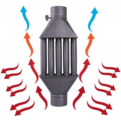 Komínový výměník tepla pro krbová kamna, průměr 130 mm - Výměník tepla