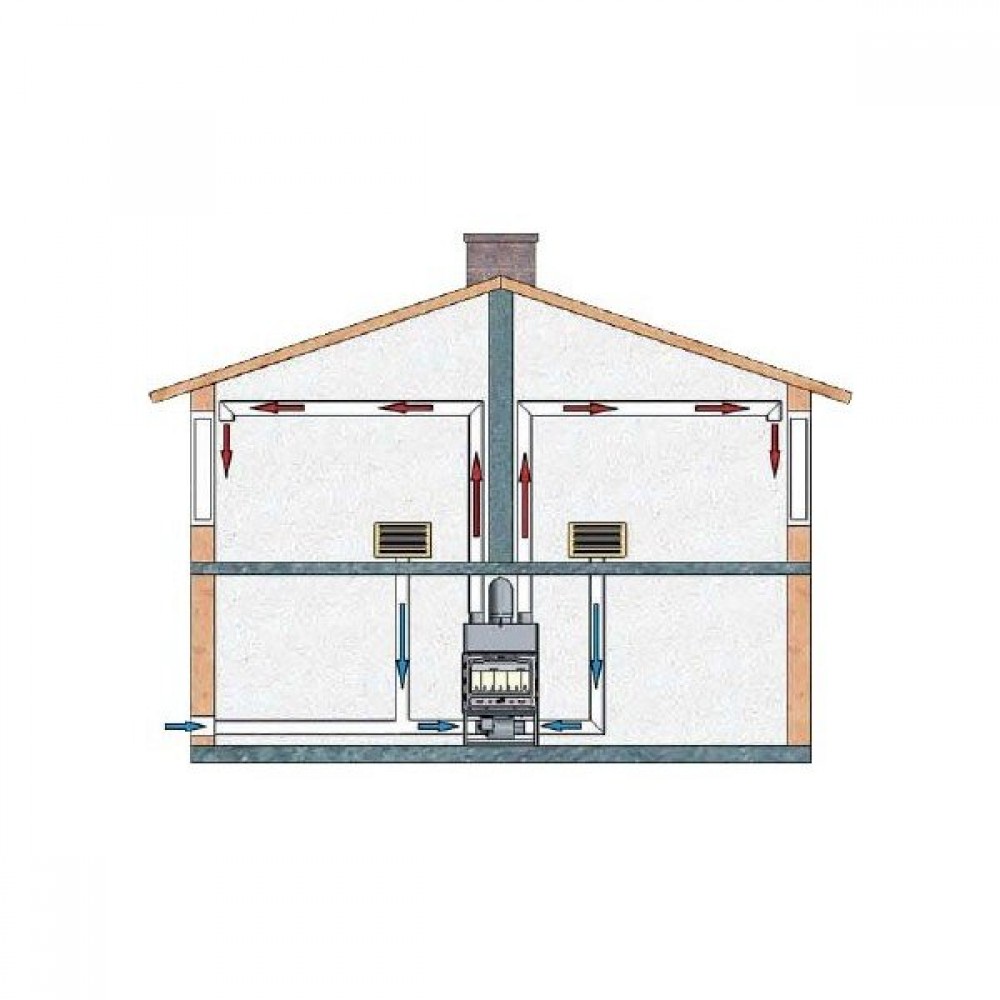 Krbová vložka Prity TC2F litinová, 18.5kW | Krbové vložky | Krby |