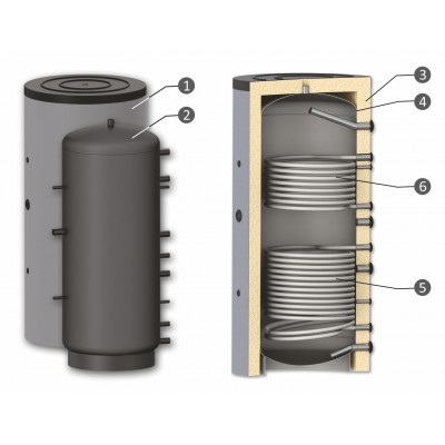 Buffer Tank Sunsystem, Model PR2 1500, Capacity 1500L, Two heat exchanging coils, Industrial Vessel - Akumulační nádrže